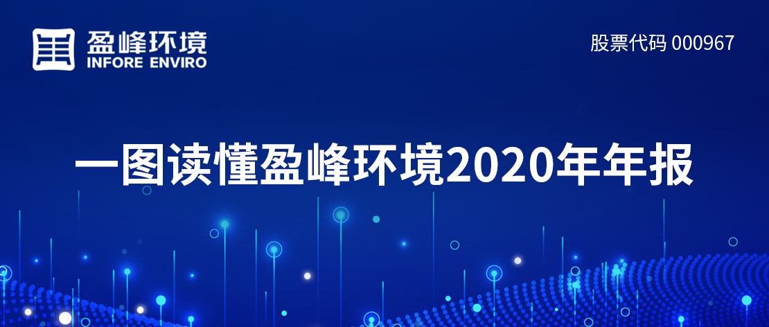 һͼʱ2020걨